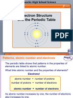 Electron Structure and The Periodic Table