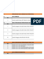 DPRD Prov Kecamatan New Tps 1