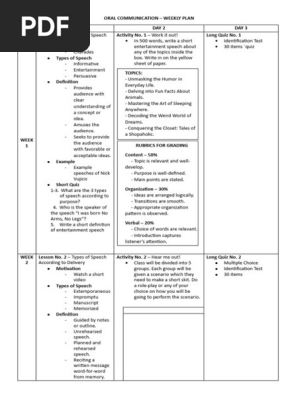 Oral Comm. Weekly Planner