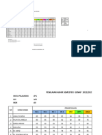 Daftar Nilai Akhir KLS 8 B.inggris