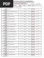 PCS Result 2015 Category Wise Merit List