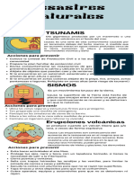 Infografía Desastres Naturales Ilustrado Minimalista Azul - 20231214 - 193708 - 0000