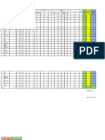 PERTANGGUNGJAWABAN DATA