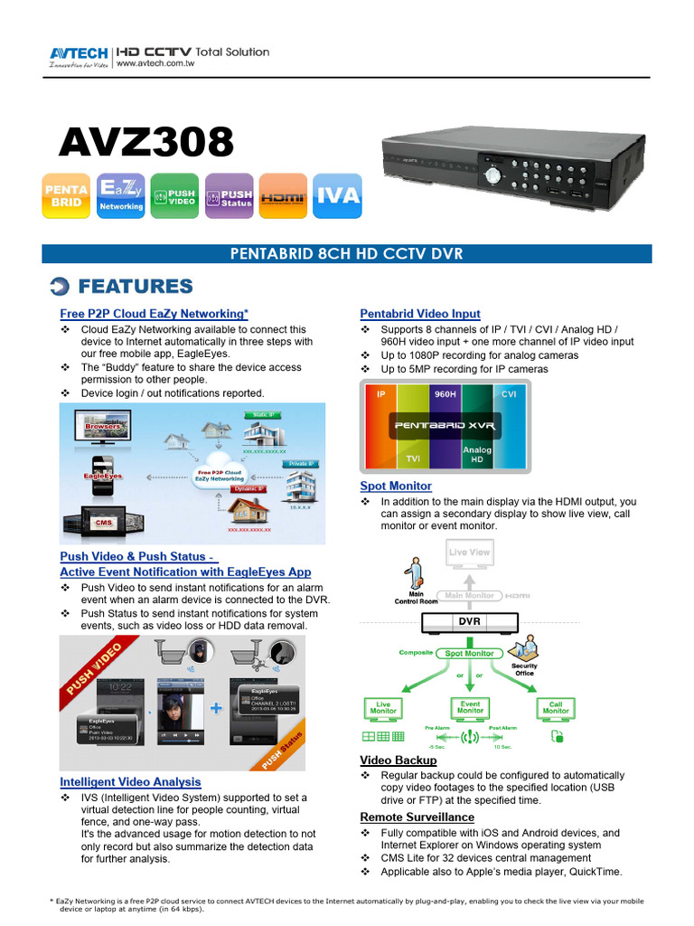 DVR Avtech Avz308 | PDF