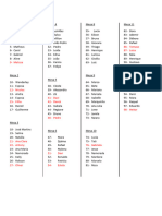 Lista de Convidados