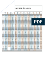 2024 - Leitura Anual