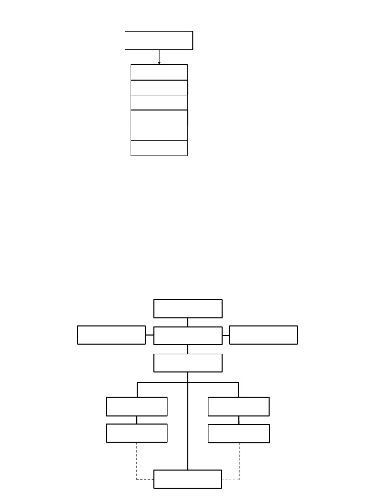 Bagan 1 | PDF
