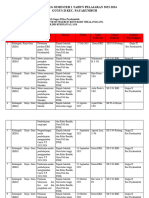 Program Kerja Dan Jadwal KKG Semester 1 TP 23-24