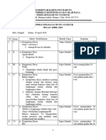 SD No 3 Lukluk TGL 16 April 2020