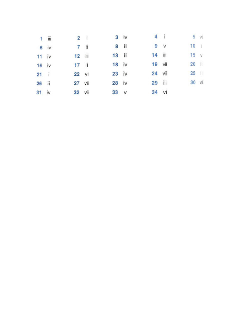 Reading Unit 9 Key | PDF