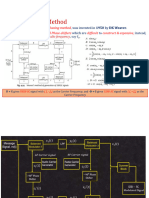 14-Weavers Method, (III Method) Comparision of AM Schemes, Single and Double Spectrum Problem-22!01!2024