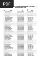 Data Untuk Bpjs TK 2024 (1) PBK