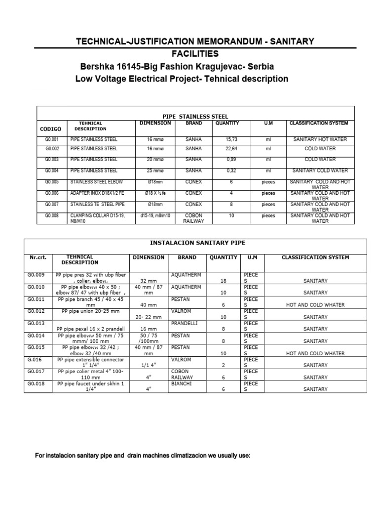 TECHNICAL DESCRIPTIONS RE visual data 2