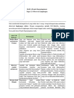 Bab 2 - Tugas 2.1 Observasi Lingkungan - Projek Kepemimpinan - Poksi Dwi Prada