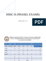 Presentation TEST 2 HSSC - 2