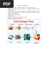 Unit Ii - HDL