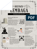 Lembaga Perkawinan