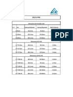 Dimensions For BS-4514-BS-3505-ASTM-2241 DELTA PIPE
