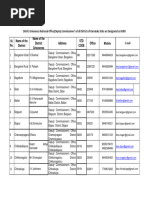 DGRO Contact Details District