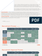 Recruitment Process Chart