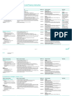 Curriculum Links To ACARA and NESA - Comprehension and Fluency Instruction and Individual Texts