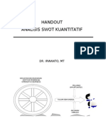 SWOT Tabel