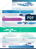 Decommissioning of Legacy Systems-Compressed