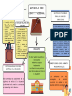 Articulo 3ro Constitucional: Venustiano Carranza