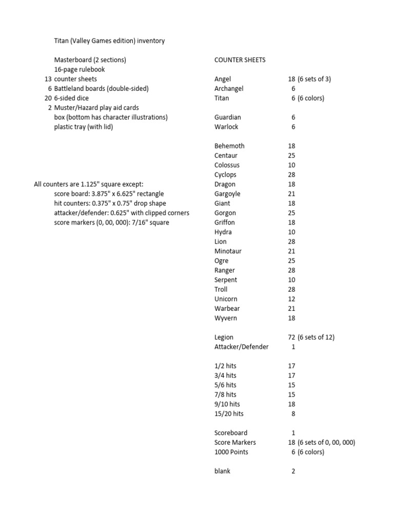 Titan VG Inventory | PDF