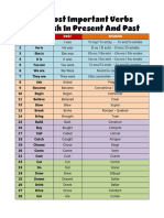 List of Verbs in Present and Past