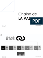 01 Chaine de La Valeur-3504827