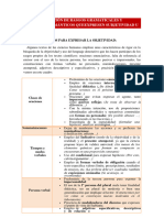 Apuntes Subjetividad y Objetividad en El Texto