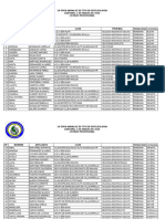 Listado Provisional Inscritos Open