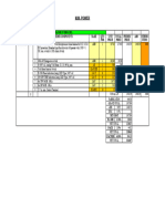 R-0 400a Change Over Panel