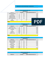 Proximo Formato Inventario Mexicano Hub