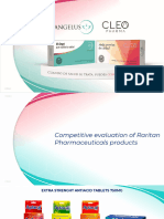 Competitive Evaluation of Raritan Pharmaceuticals Products