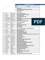 Lista de Bens Tombados e Processos de Tombamento 25-11-2019