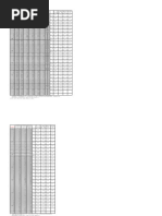 3rd KVK Data | PDF