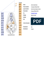 Bodygraphchart