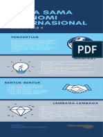 (Infografis) Kerjasama Ekonomi Internasional - Class Notes