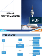 Bab 6 Radiasi Elektromagnetik