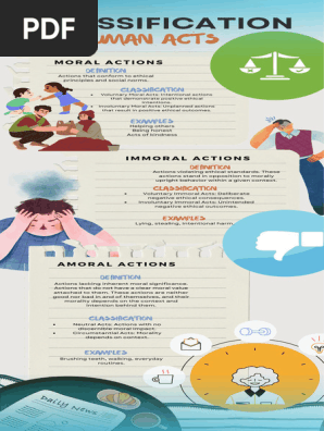 Amoral Acts Examples