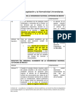 Análisis de La Legislación y La Normatividad Universitarias