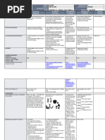 DLL - English 5 - Q3 - W5