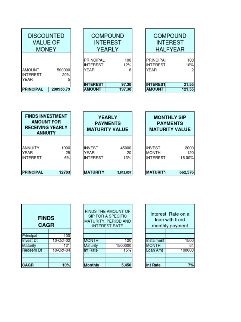 Investment and Loan Interest Calculators | PDF