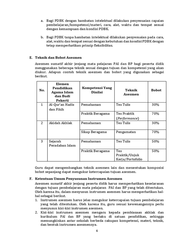 Metode asesmen AKGTK Kemenag