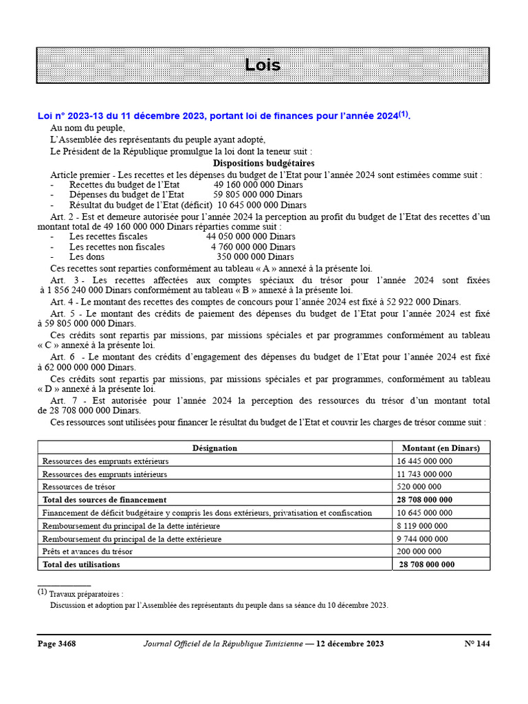 Loi de Finances 2024 en Tunisie | PDF | Impôt sur le revenu | Banques