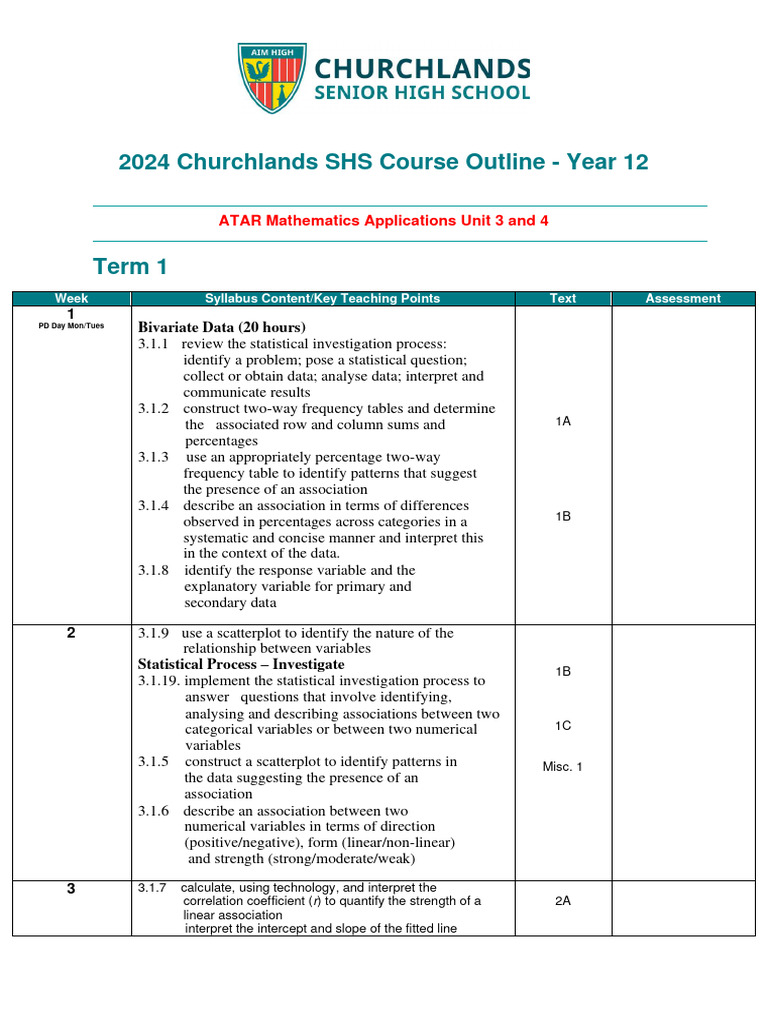 Year 12 ATAR Maths Applications Outline | PDF | Theoretical Computer ...