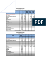 Evaluacion 01 Ok