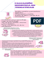 Actividad 2 Infografia Curso 6